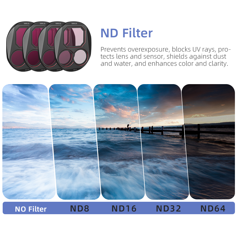 STARTRC CPL/ND8/32/64 Filter S - Drone Rcfpvpro 评论和价格